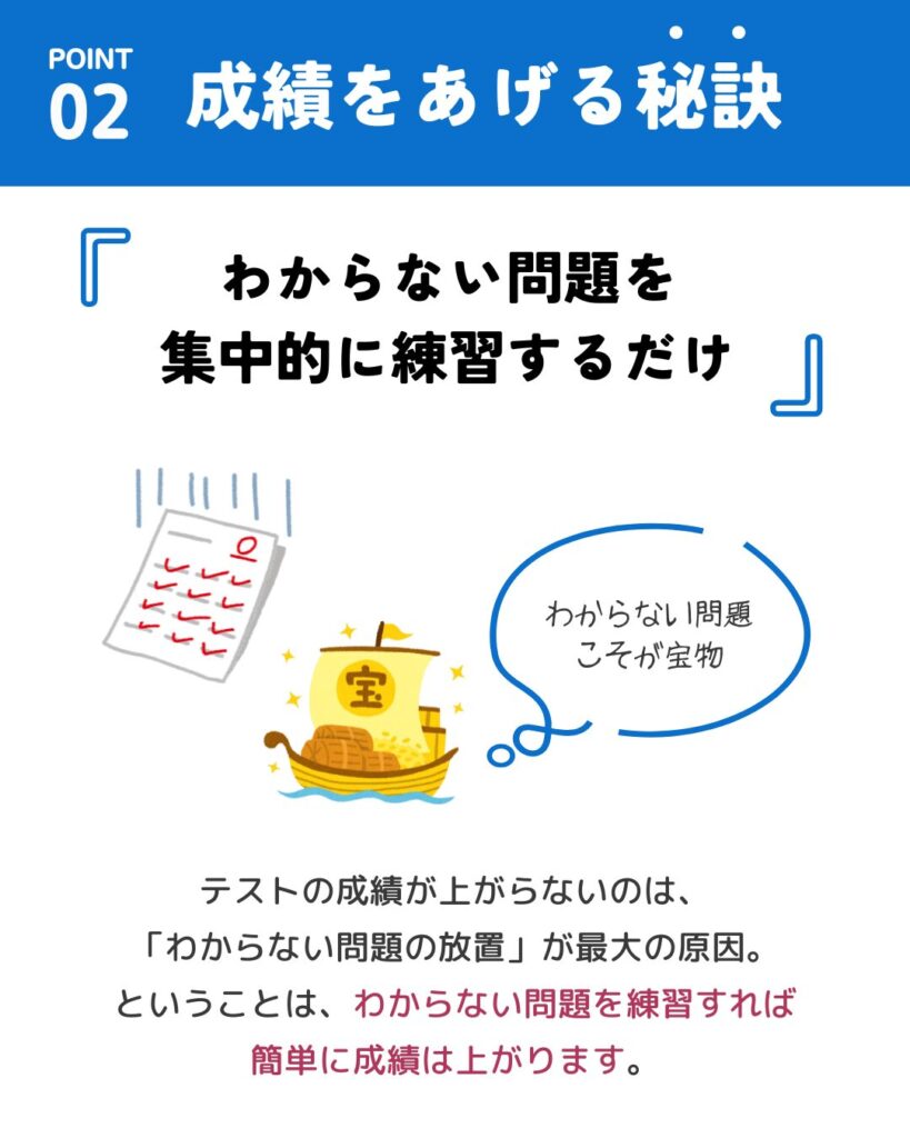 成績をあげる秘訣